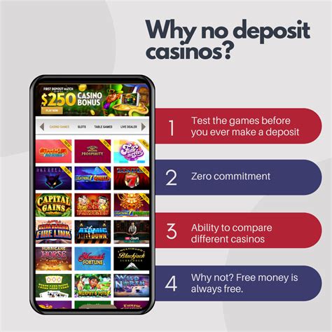 no deposit bonus casino portugal